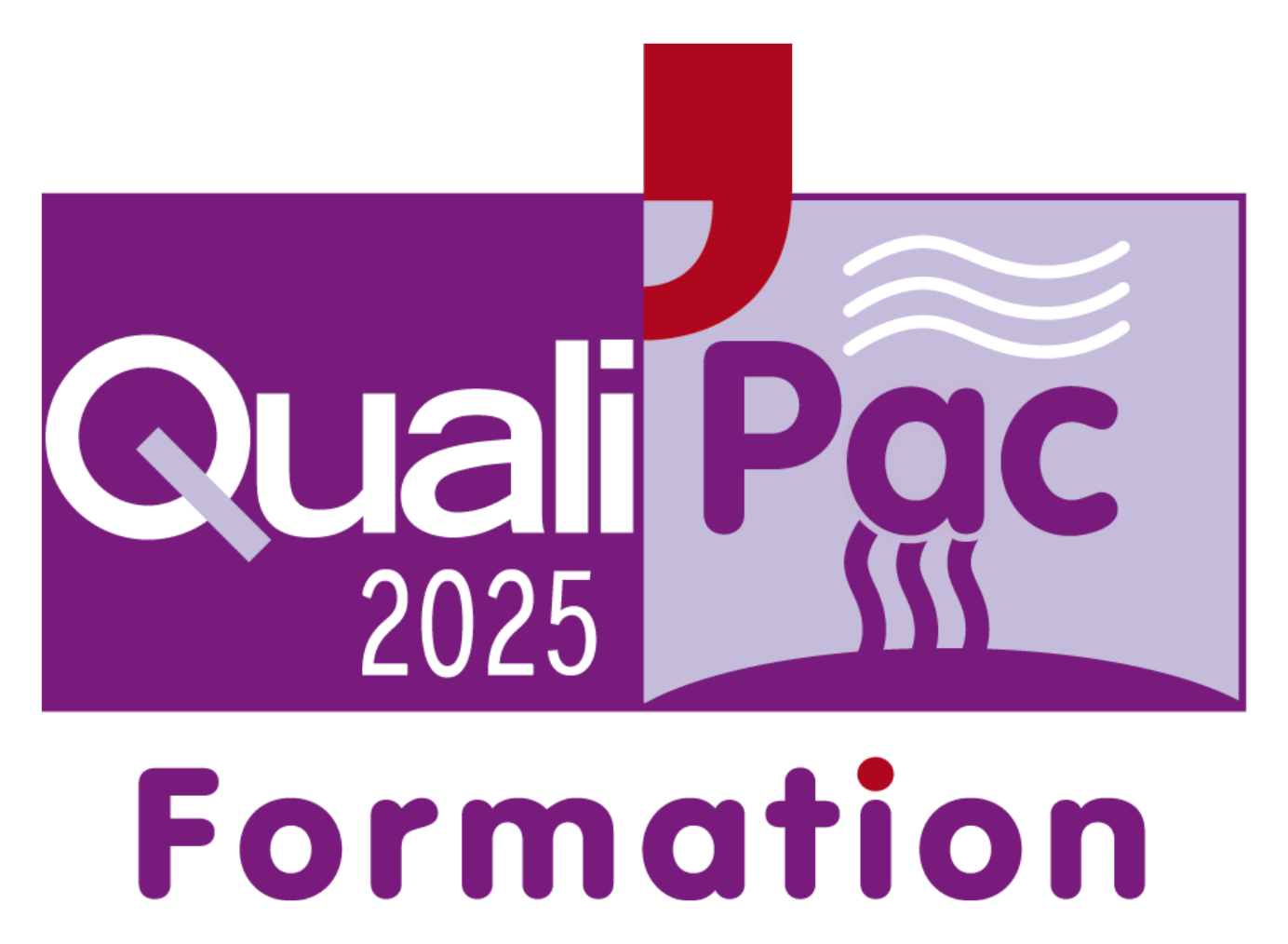 QualiPAC